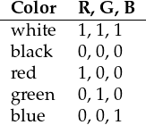 -Color--R,G-,B--
white 1,1,1
black 0,0,0
red 1,0,0
green 0,1,0
blue 0,0,1