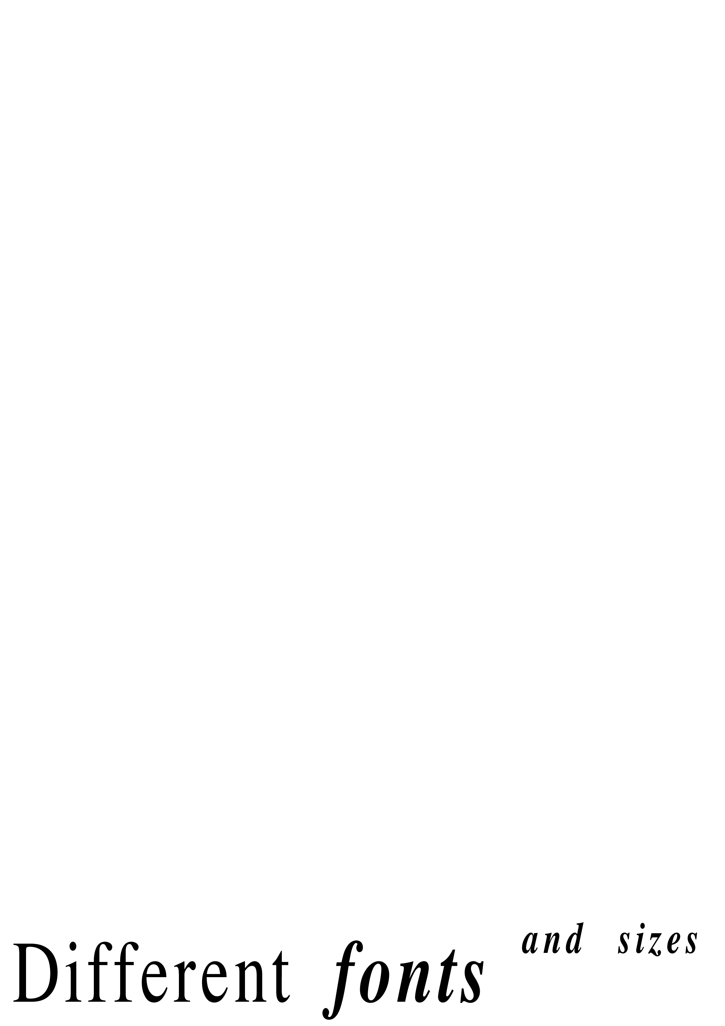 Font parameters