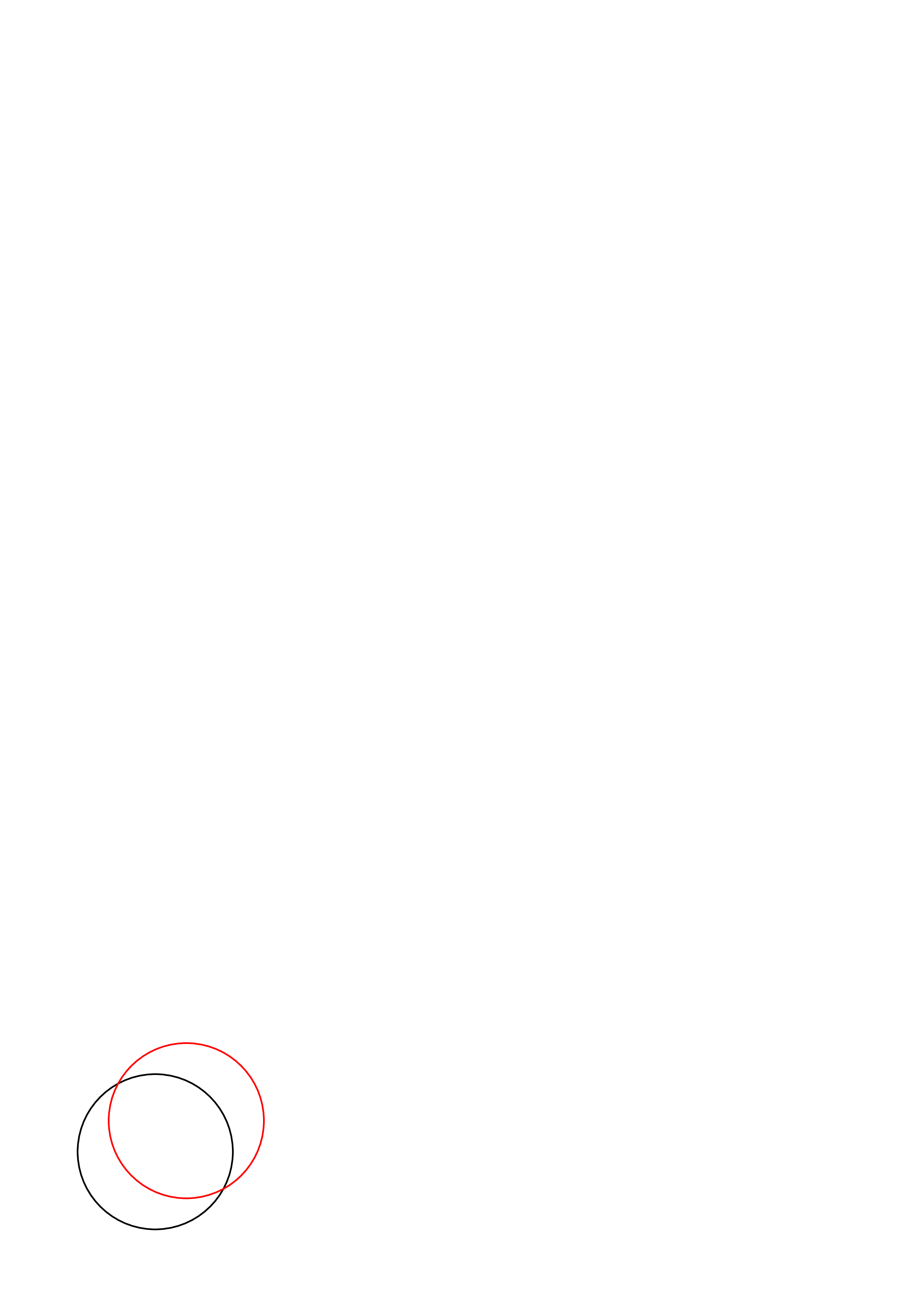 An Xobject