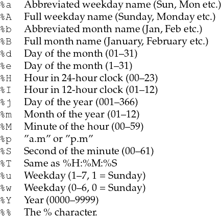 %%aA AFubbllrweveiaetkeddawyneaemkdea(ySnunamdae